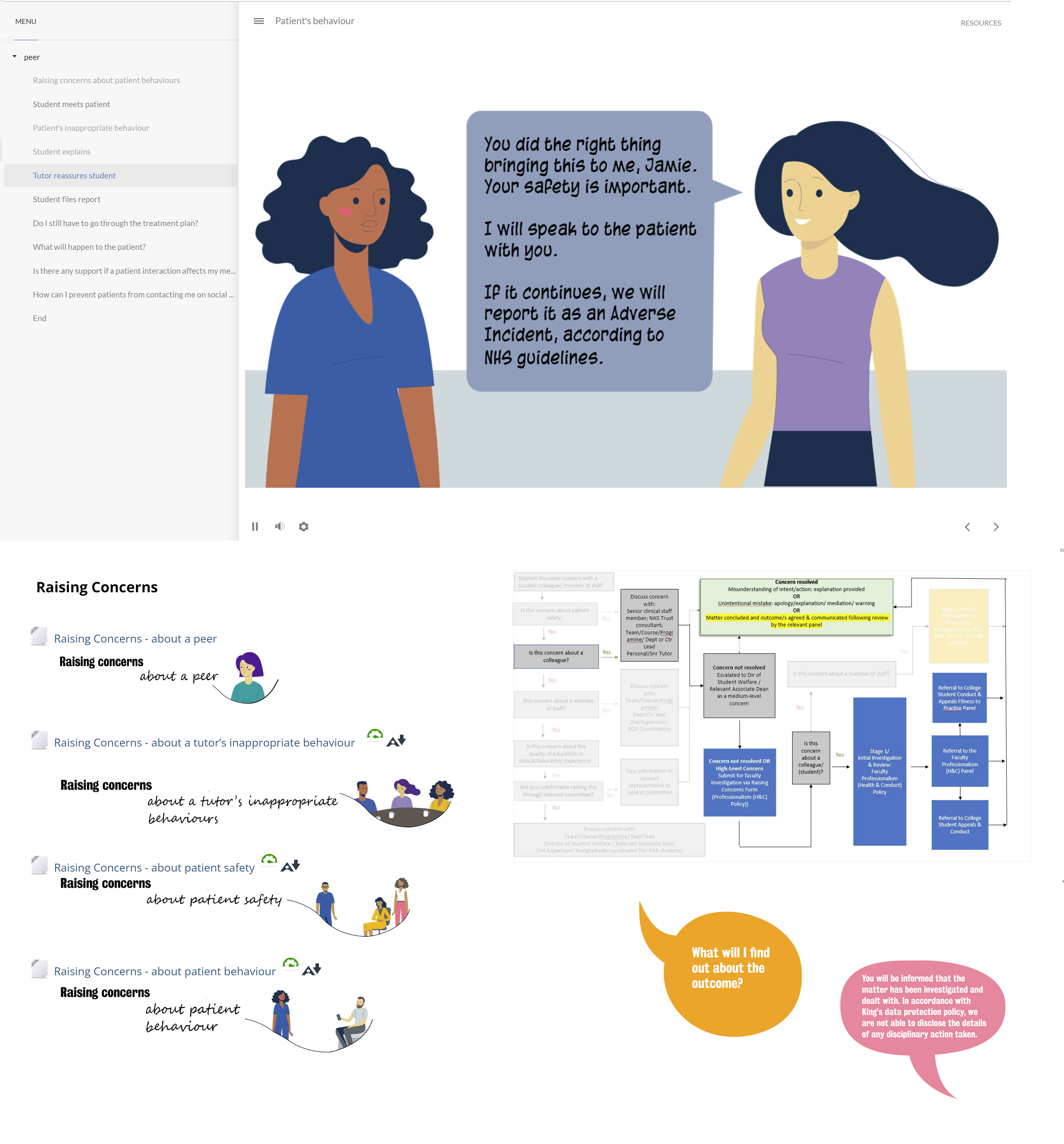 A snapshot of the course, showing a cartoon scneario of the teacher reassuring a student who have concerns. Below is a snippet of the four thumbnails of each course, a flowchat and a FAQ.